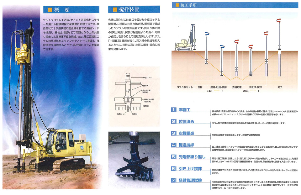 ウルトラコラム